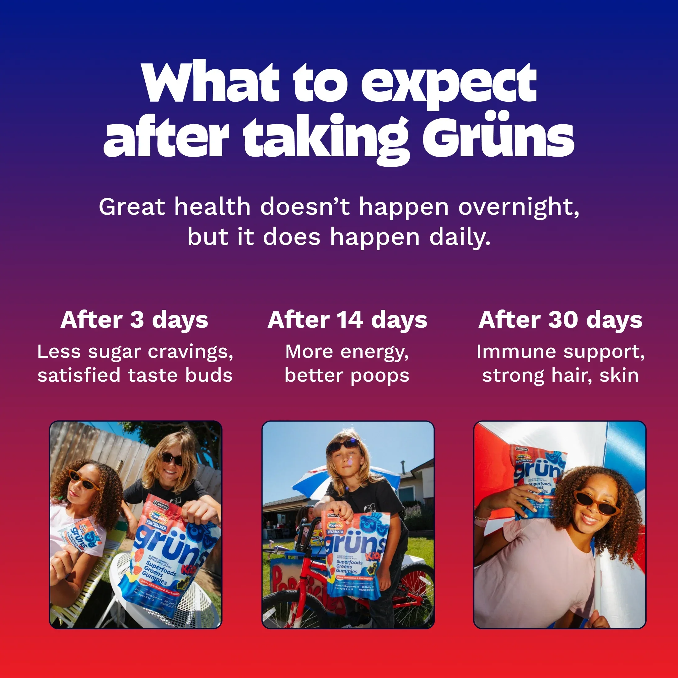 Popsicle® Firecracker Grüns Kids - Bright Routine